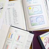 Rudolf Steiner School Of Ann Arbor Photo #8 - Each student creates a lesson book throughout the school year