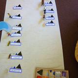Follow The Child Montessori School Photo #4 - Language work in the 3-6 classroom
