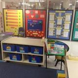 WhiteMarsh KinderCare Photo #6 - Toddler Classroom (Twos)