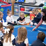 All Saints Catholic School Photo #3 - Early ChildhoodOur Pre-K 3's and 4's classrooms are warm nurturing environments where children grow and develop in an atmosphere that emphasizes our loving faith, respect and consideration for others.