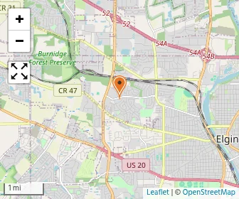 Map of The Learning Tree