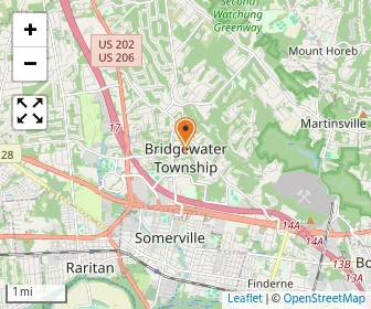 Map of The Learning Gate
