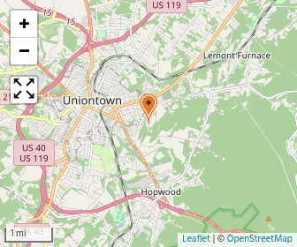 Map of New Directions