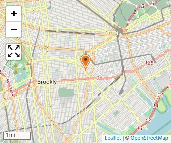 Map of Kpi