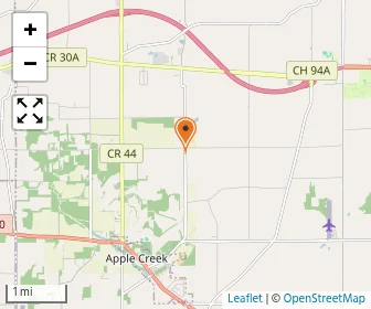 Map of South Millborne