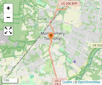 Map of The Learning Experience
