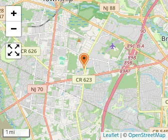 Map of Tiferes Chaim